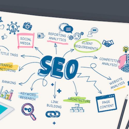 Các vấn đề của SEO mà Khách hàng cần lưu ý
