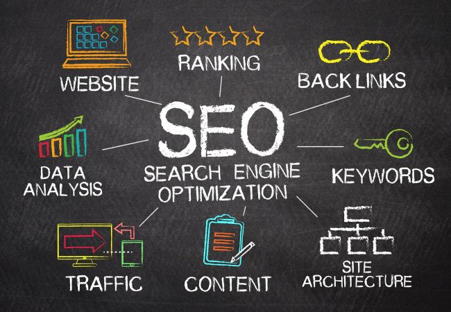 Nên SEO website lên top Google khi nào ?
