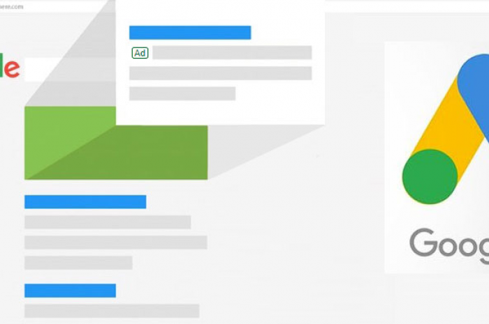 Các loại quảng cáo Google Adwords